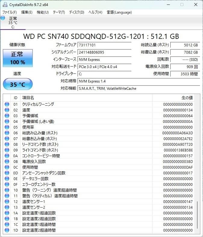 ミニPC LENOVO ThinkCentre M75q Tiny Gen2