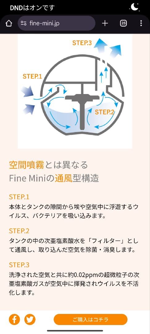 次亜塩素酸水 消臭機 Fine Mini