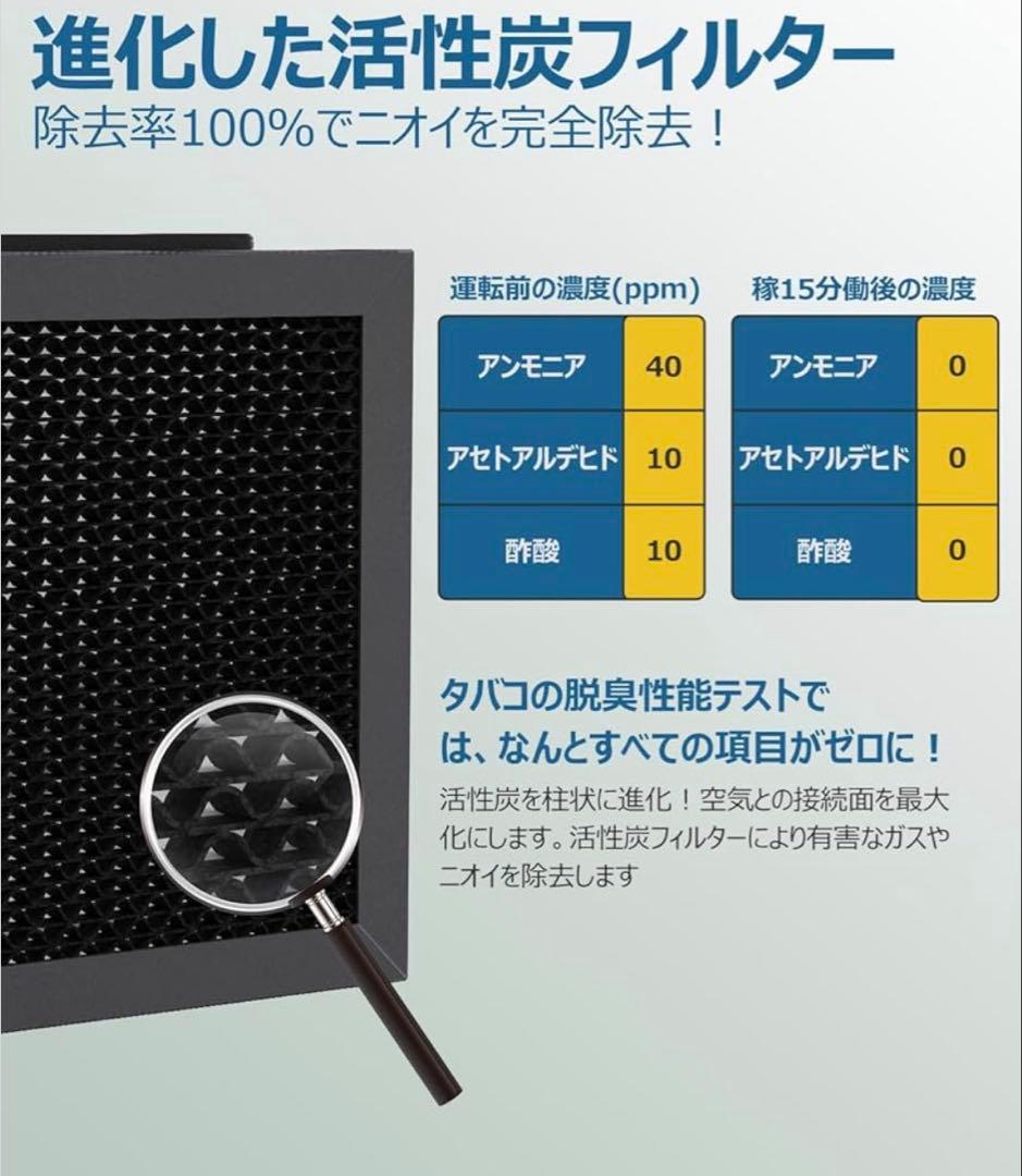 ⭐️【全国送料無料】SHARP 空気清浄機 FU-NC01-W 小型 プラズマ