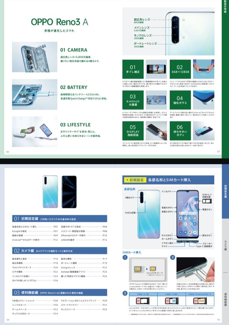 OPPO Reno3 A ホワイト　本体、箱付き