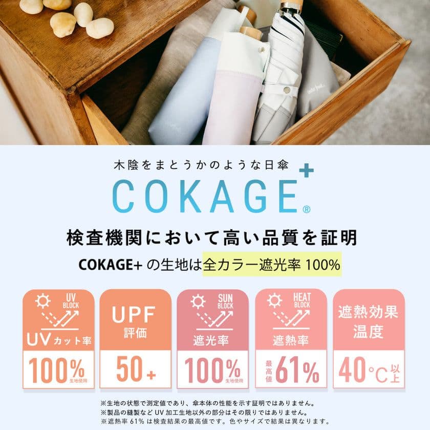 新品未使用 COKAGE+ 3段折りたたみ日傘　東レ　サマーシールド