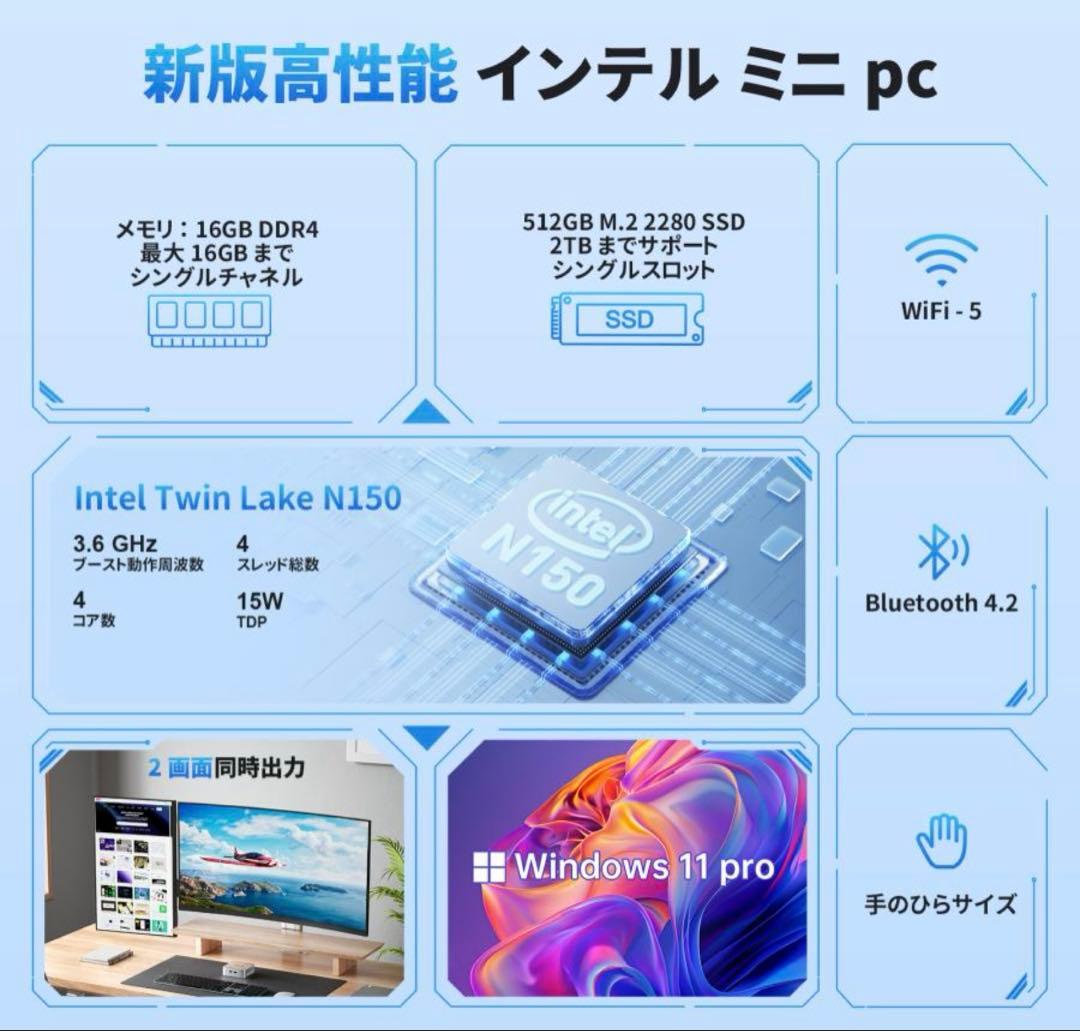 ミニPC N150 メモリ16GB 512GB SSD Windows11 黒