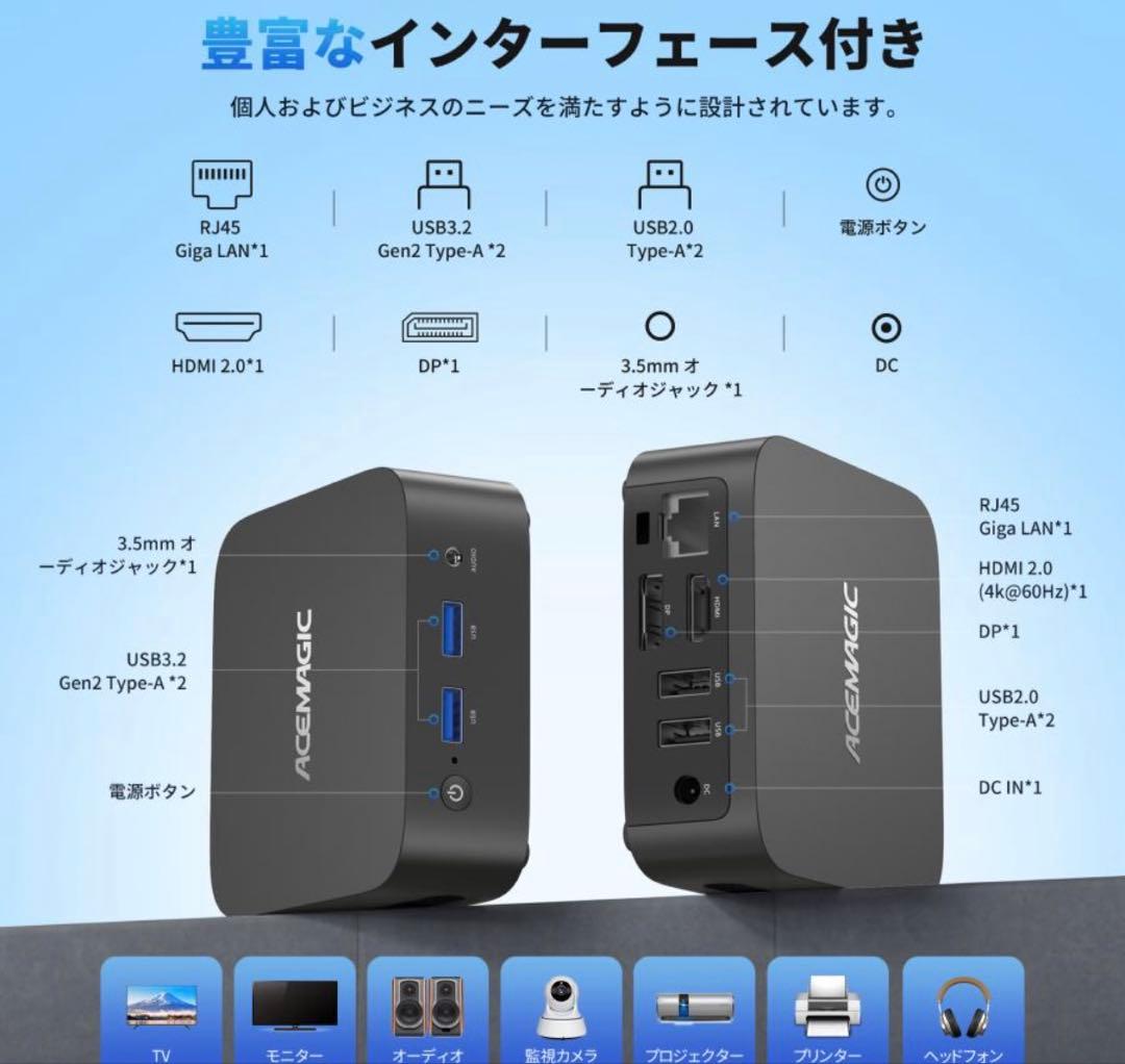 ミニPC N150 メモリ16GB 512GB SSD Windows11 黒