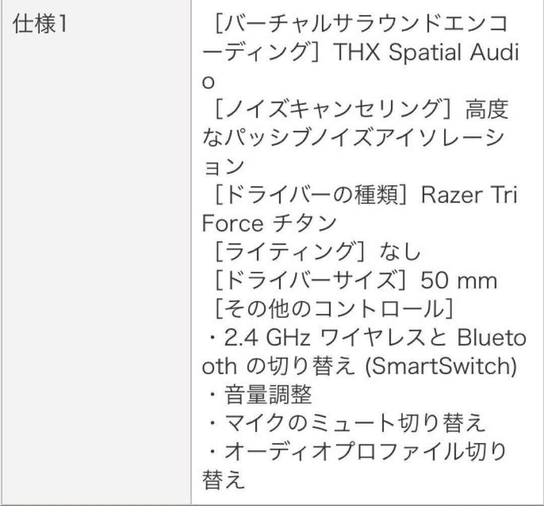 【お試し使用品】レイザー BLACKSHARK V2 PRO