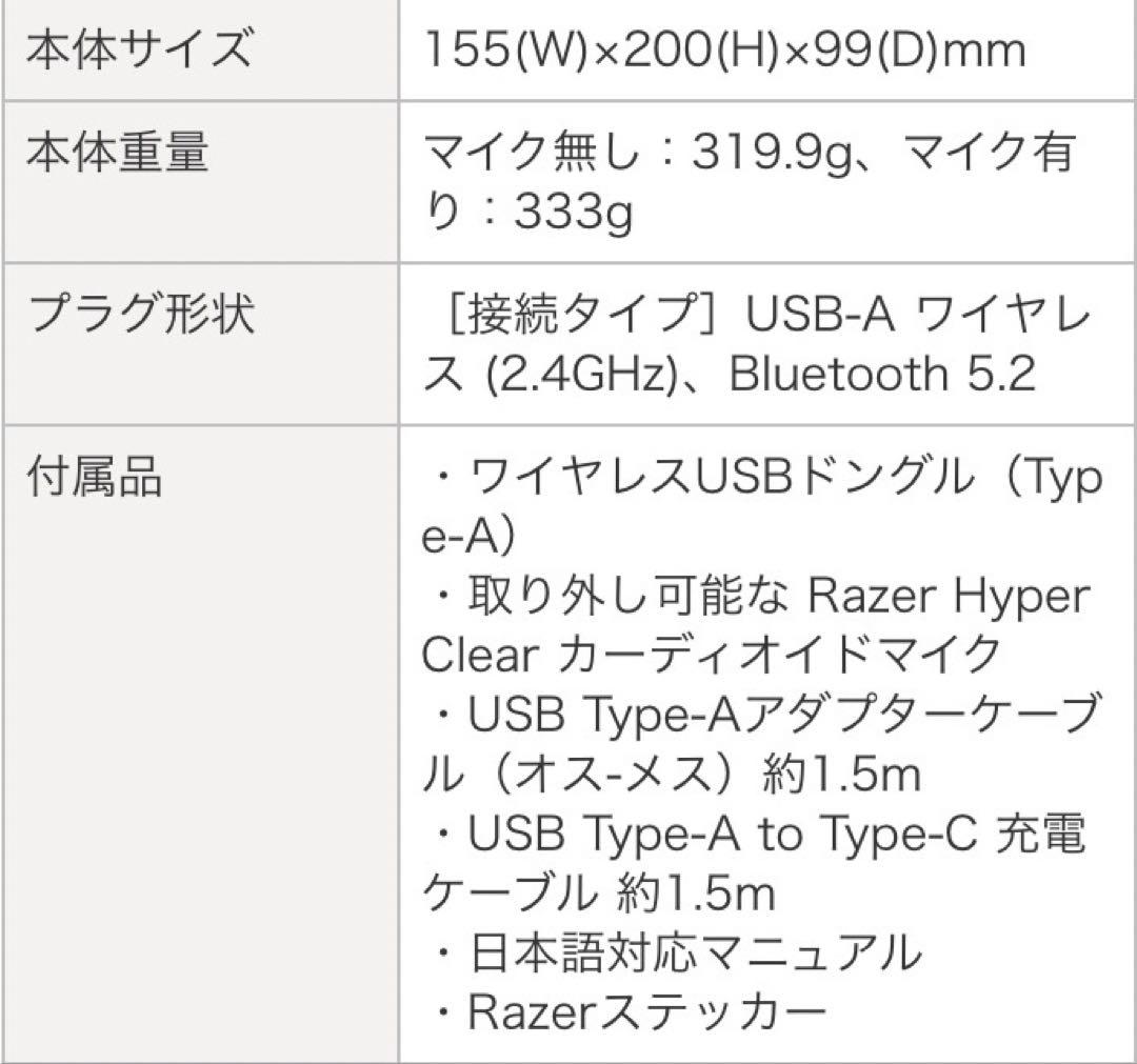 【お試し使用品】レイザー BLACKSHARK V2 PRO