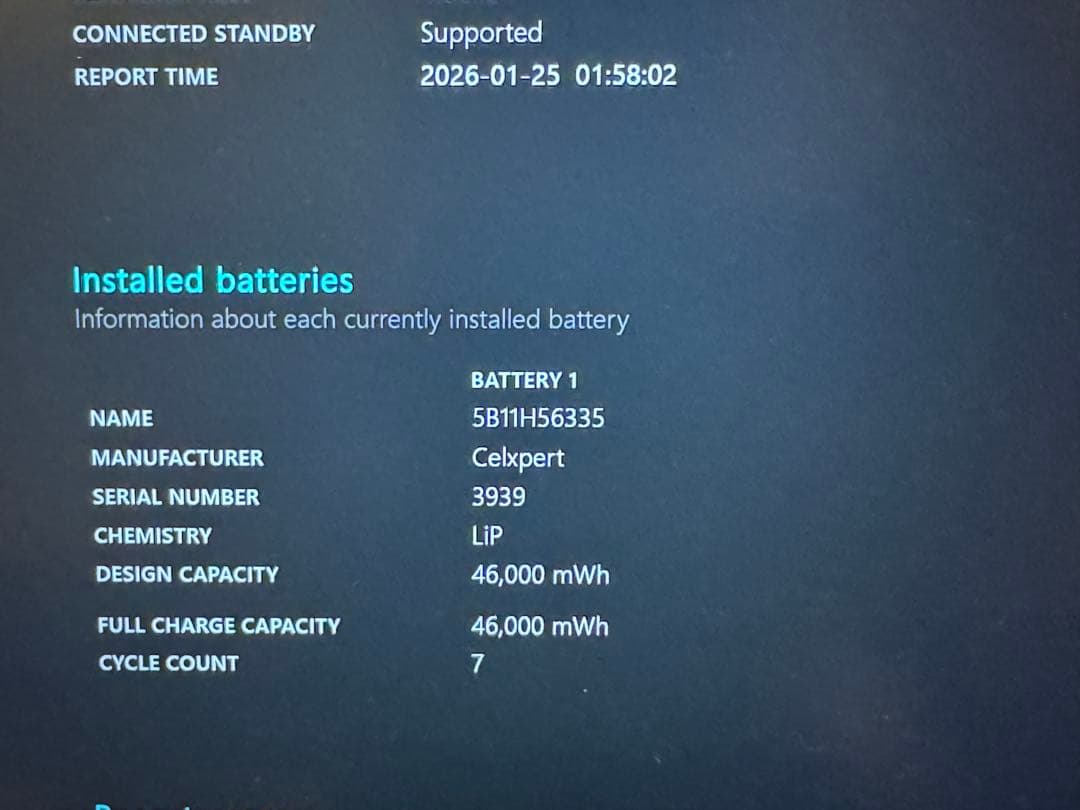 Windowsノート本体 Lenovo ThinkPad L13 Gen4 Core i7-1255U