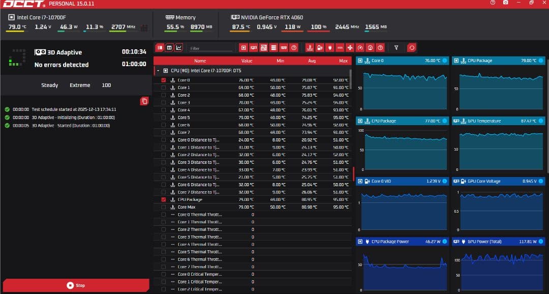 ゲーミングデスクトップPC　 RTX4060　チェック済み