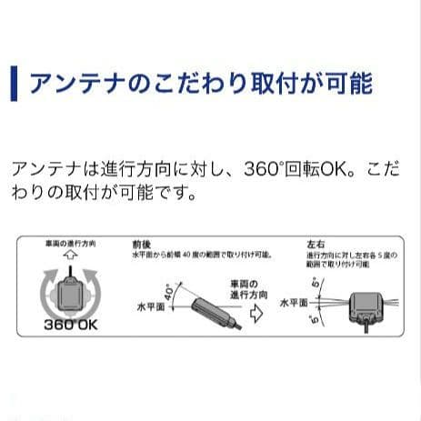 バイク用　ETC　車載器　ミツバ　BE61　（検索用）ETC2.0　1080