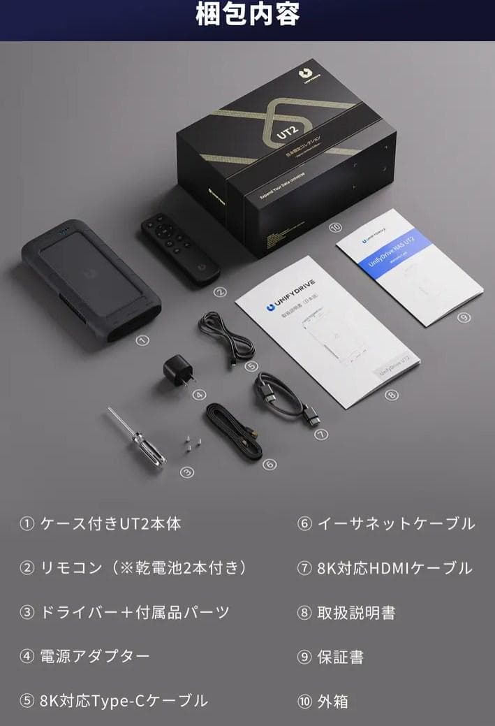 UnifyDrive ポータブル NAS ユニファイドライブ ユーティーツー