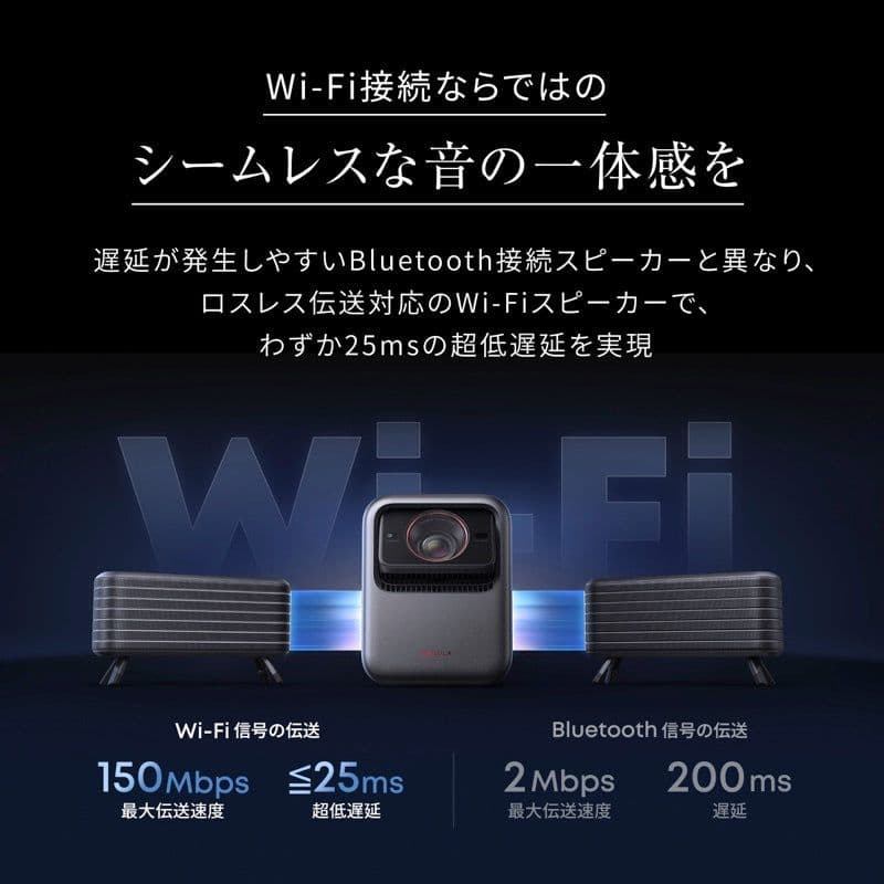 Nebula X1 プロジェクター 専用サテライト スピーカー セット