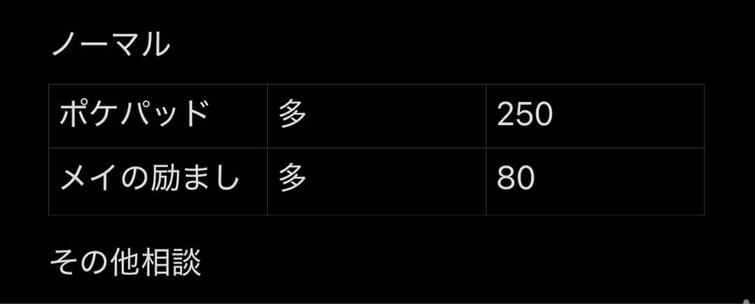 ポケモンカード　ムニキスゼロ　バラ売り