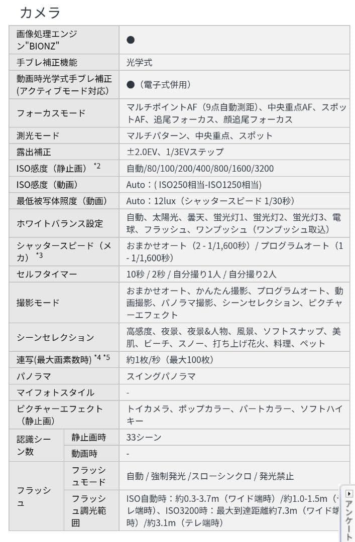 SONY Cyber-shot16.1dsc-w630 電池 充電器 ケース付属