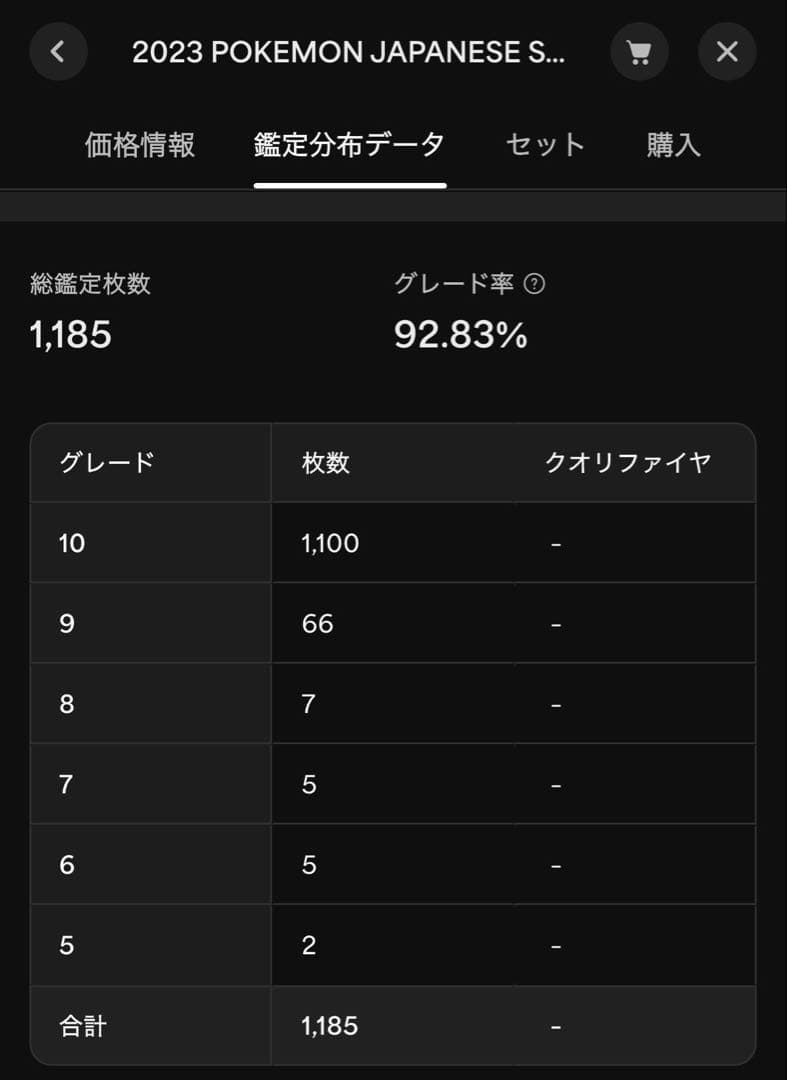 【PSA10】ピカチュウex svC 001/021