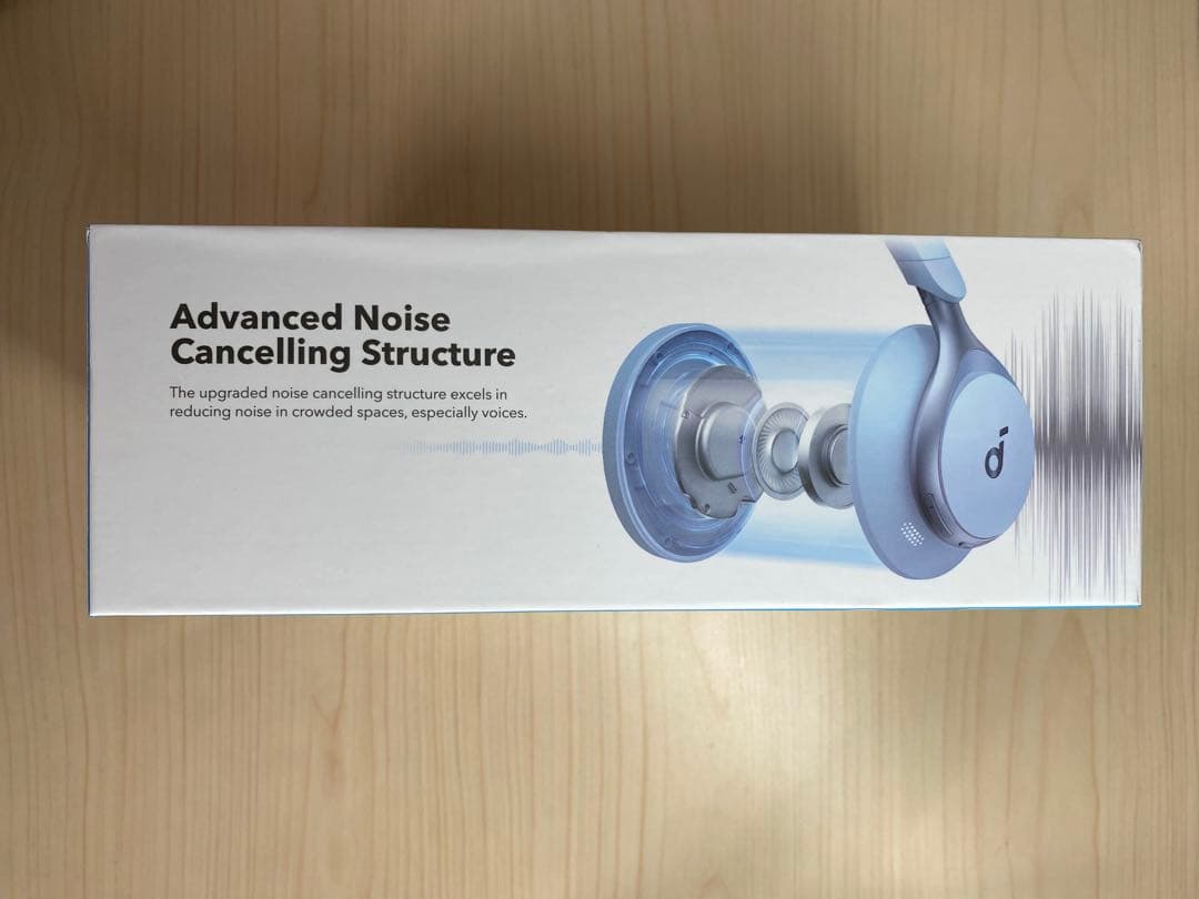 [新品]ANKER A3035 Soundcore Space One ブルー