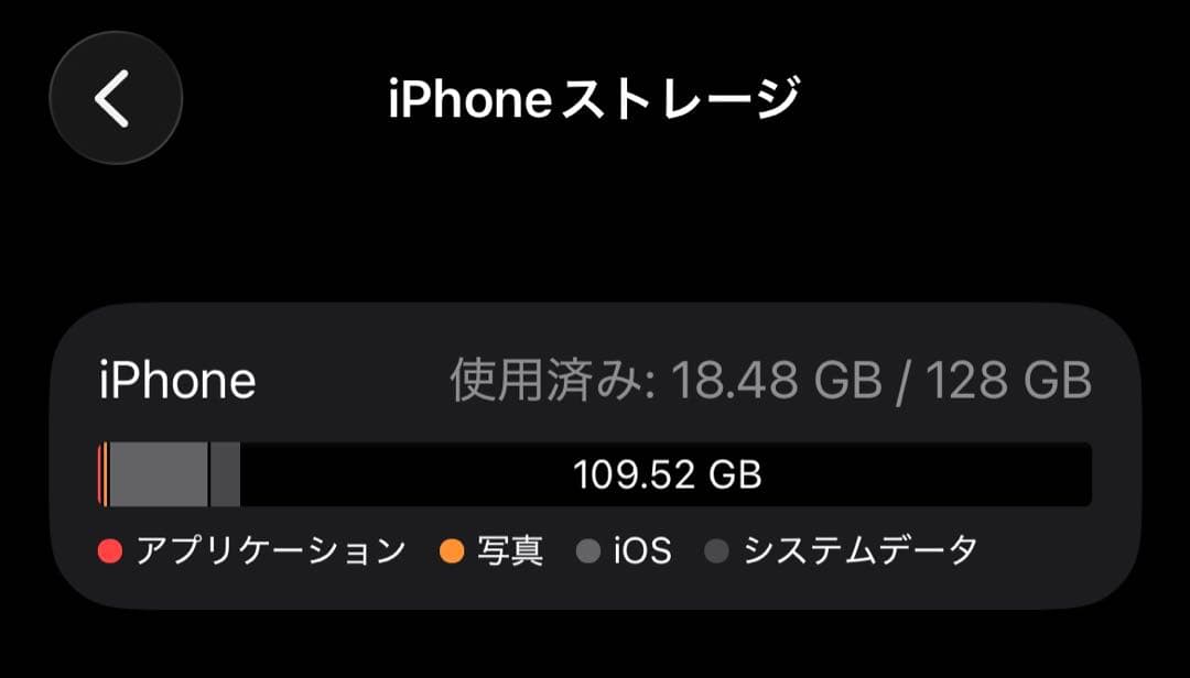 【美品】iPhone12Pro 128GB ゴールド Simフリー