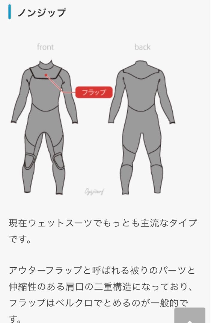 merry&cocoMLサイズフルスーツ3/2㎜ノンジップ ウェットスーツ