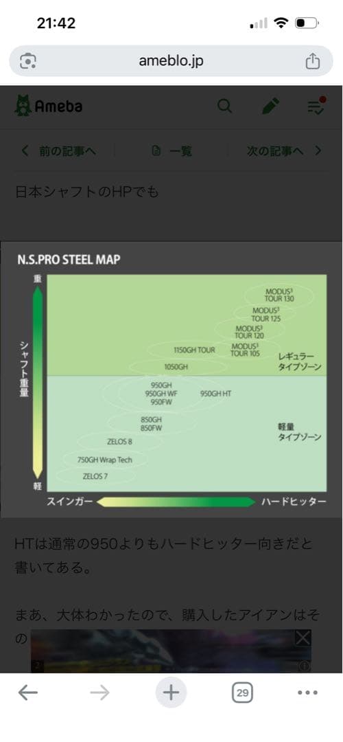 三浦技研 TC-101 6-P 5本セット