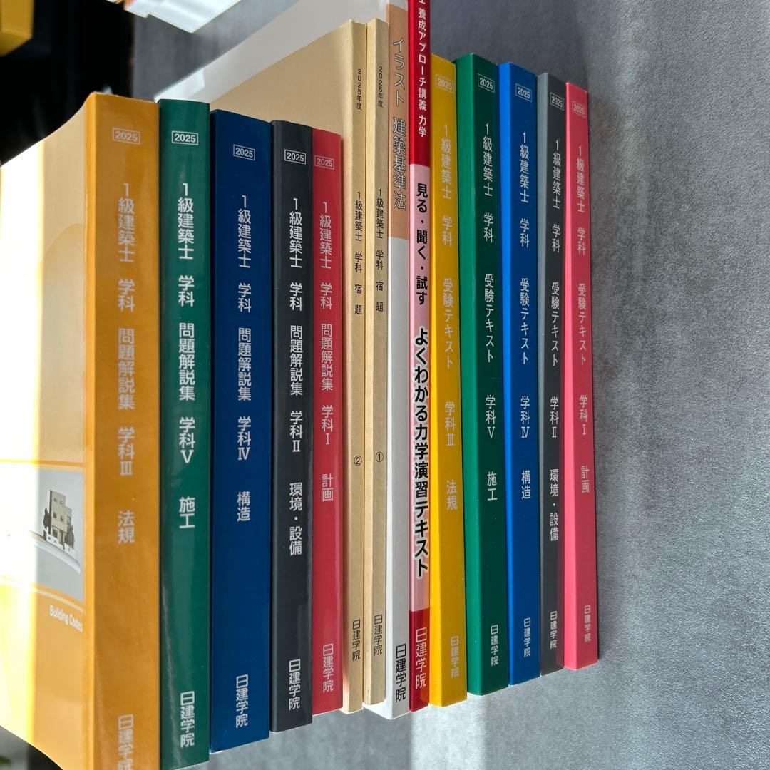 【未使用】一級建築士　日建　2025年