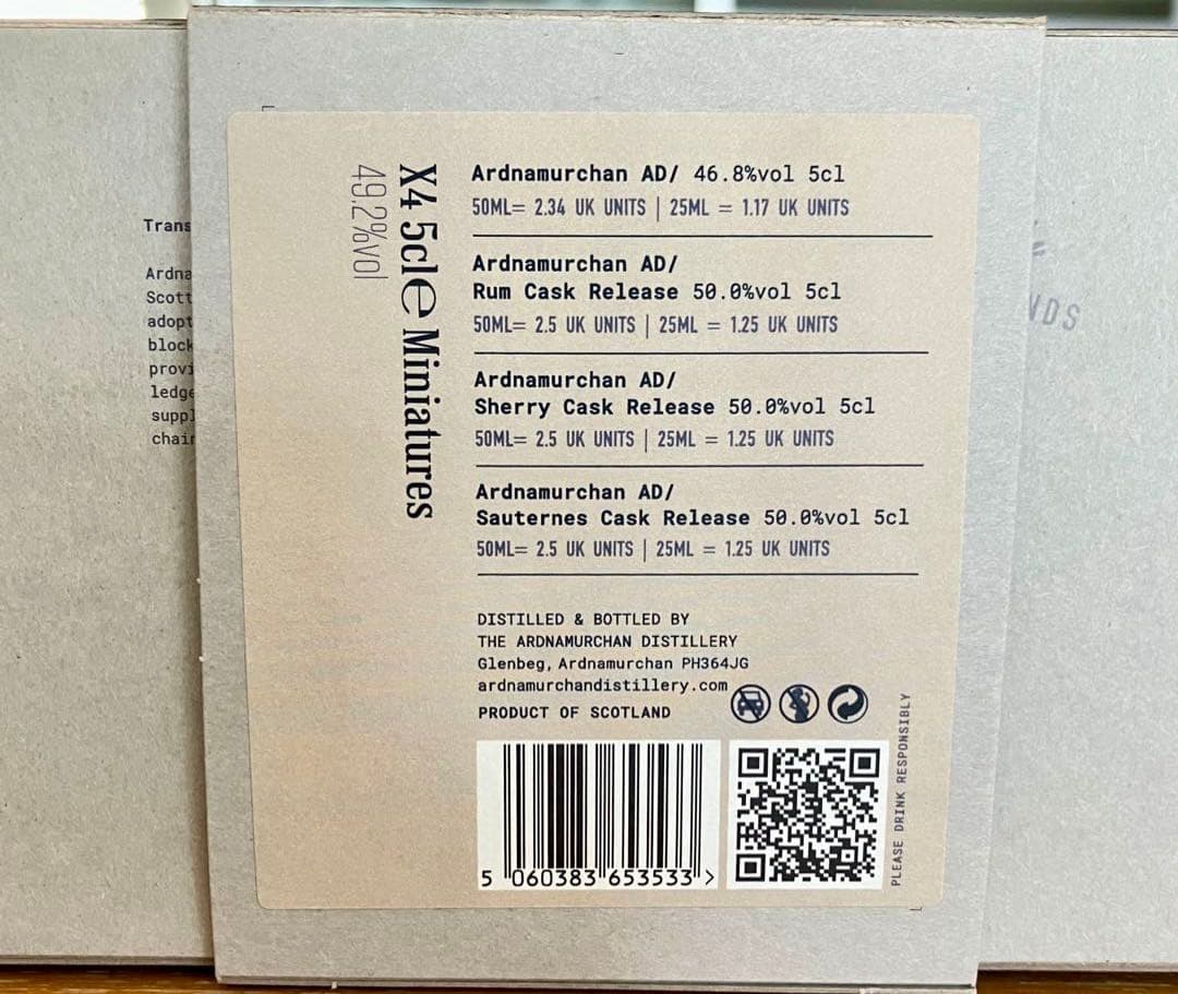 厚岸ニューボーン 2019 第4弾 / アードナムルッカン ミニチュアセット