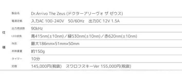 ドクター アリーヴォ ゴースト【Dr. Arrivo Ghost