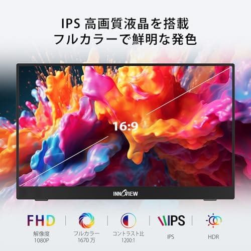 モバイルモニター 15.6インチ InnoView モバイルディスプレイ 自立m