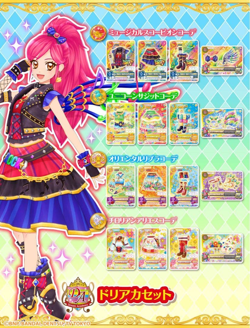 アイカツ　ルーレット　星座ドレスセットキャンペーン　ドリアカセット　未開封