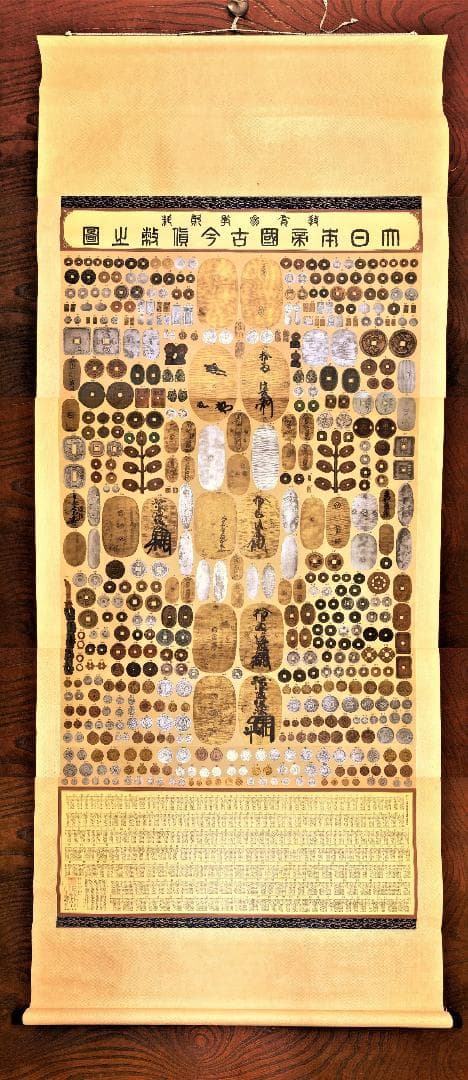 【 大日本帝國古今貨幣之圖 】　216×88ｃｍ　昭和11年　名大図書室同一品