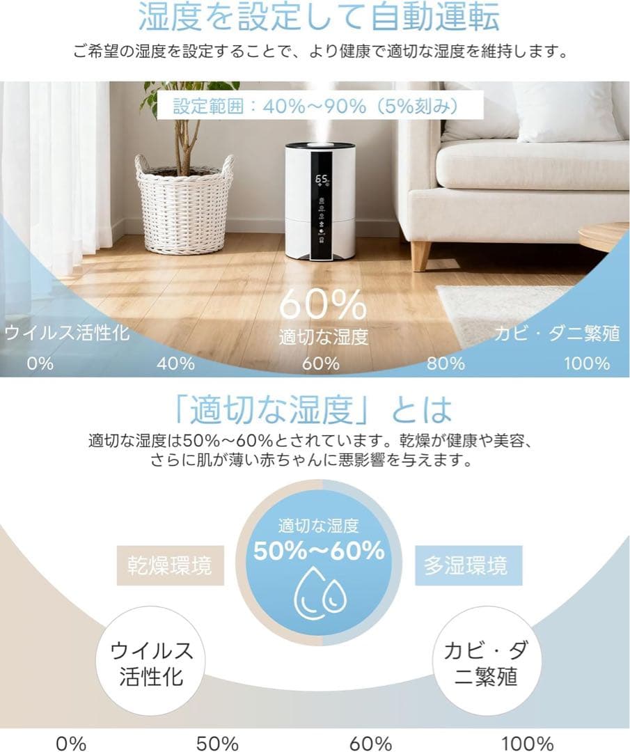 新品！加湿器　卓上小型　大容量5l アロマ対応　乾燥防止　超音波式パワフル　静音