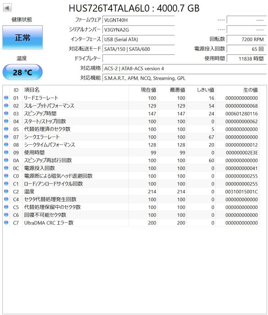 【WD Gold後継】ウェスタンデジタル Ultrastar 4TB NA2G