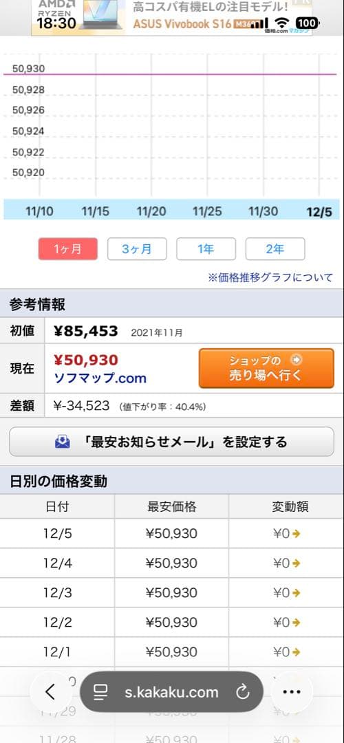 軽い1.4kgスティッククリーナー日立 PV-BL50