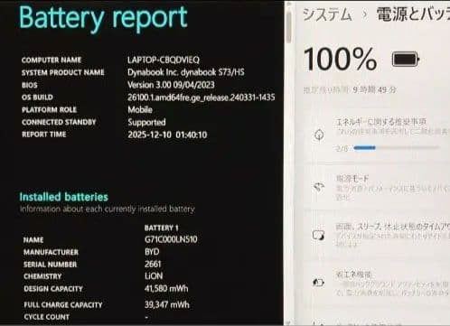 Dynabook 11世代 core i5