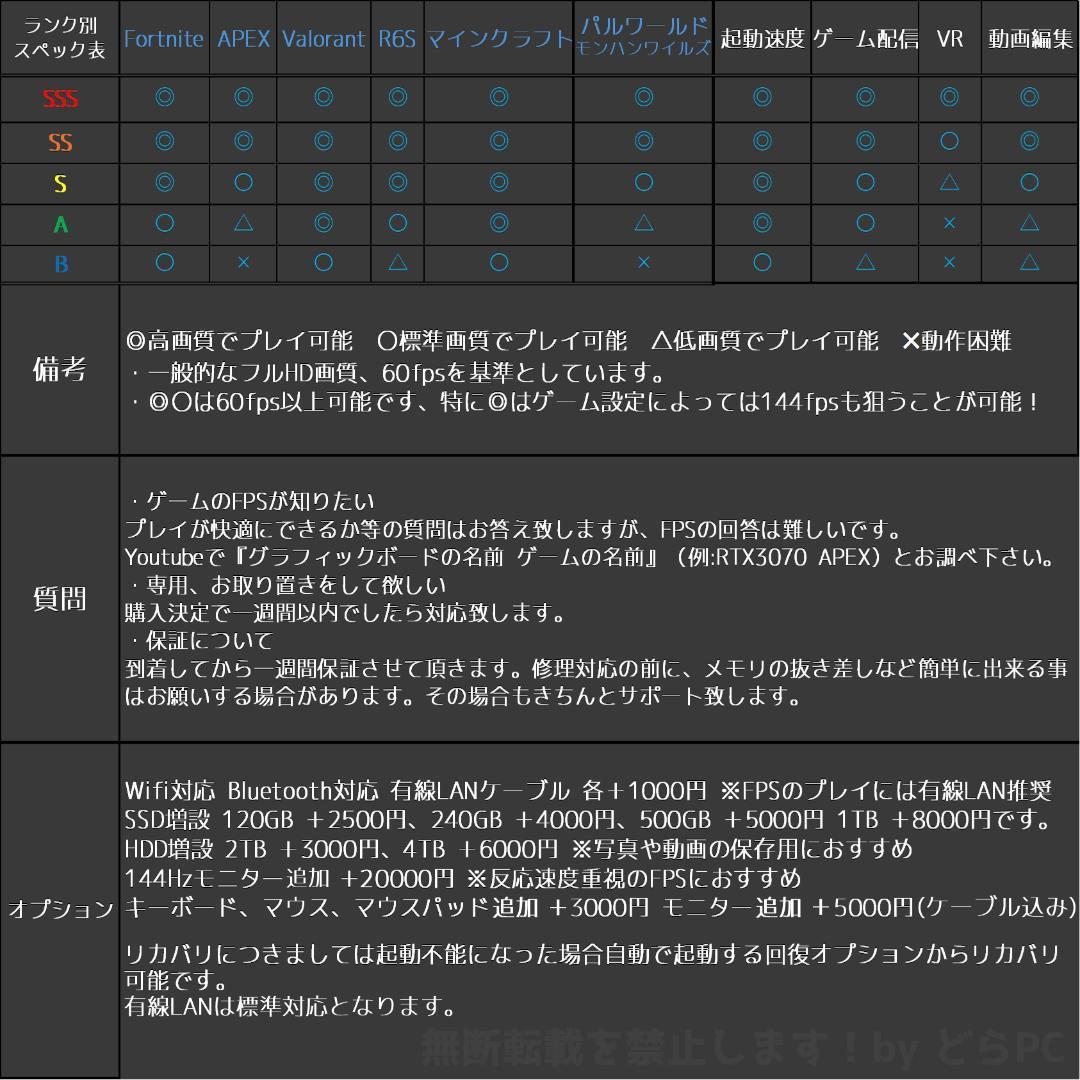【超高性能ゲーミングPC】Core i7 RTX4070Ti 32GB NVMe