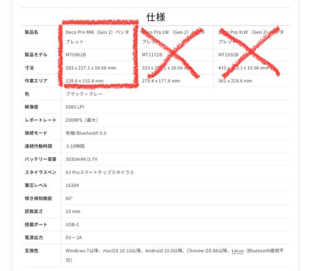 XPPen ペンタブ　Deco Pro MW Gen2 ペンタブレット　板タブ