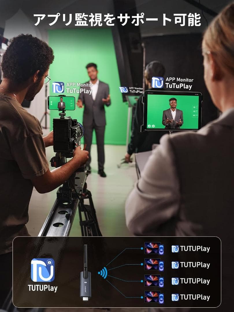 ハ*ム様 ワイヤレスHDMI 送受信機セット 送信機1個＋受信機2個 Lemor