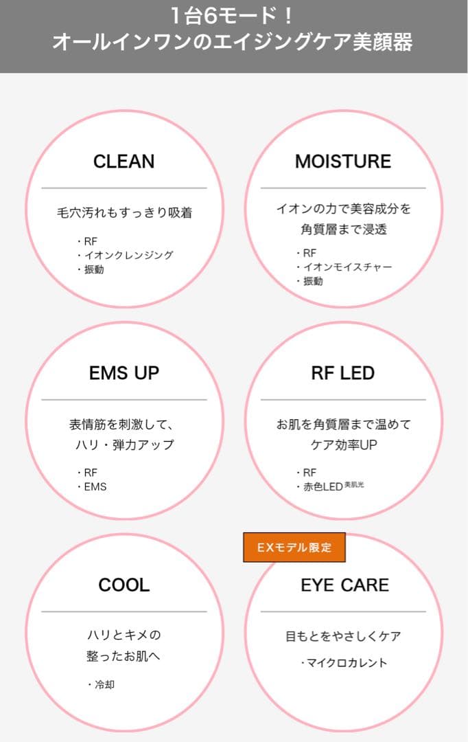 YA-MAN 家庭用美容器