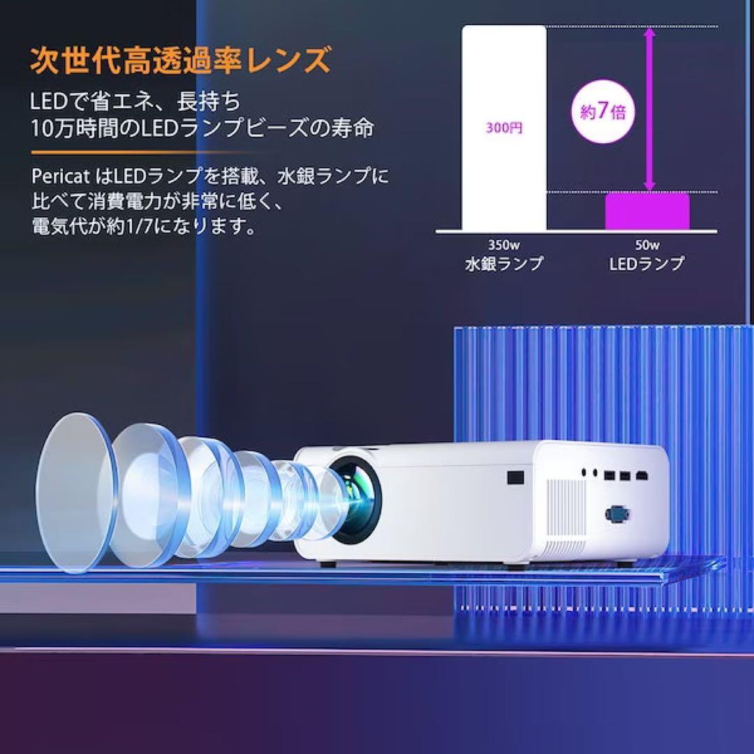 15000LM WIFI プロジェクター 小型 1080P 4K対応