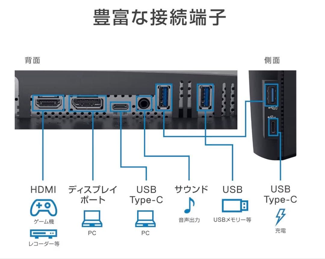 Dell 27インチ4K IPSモニター U2720Q (USB-C/HDR)