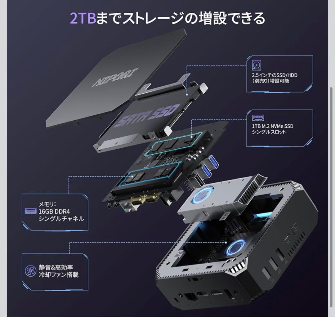 【最終価格】ミニpc n100 高速動作 mini pc n100