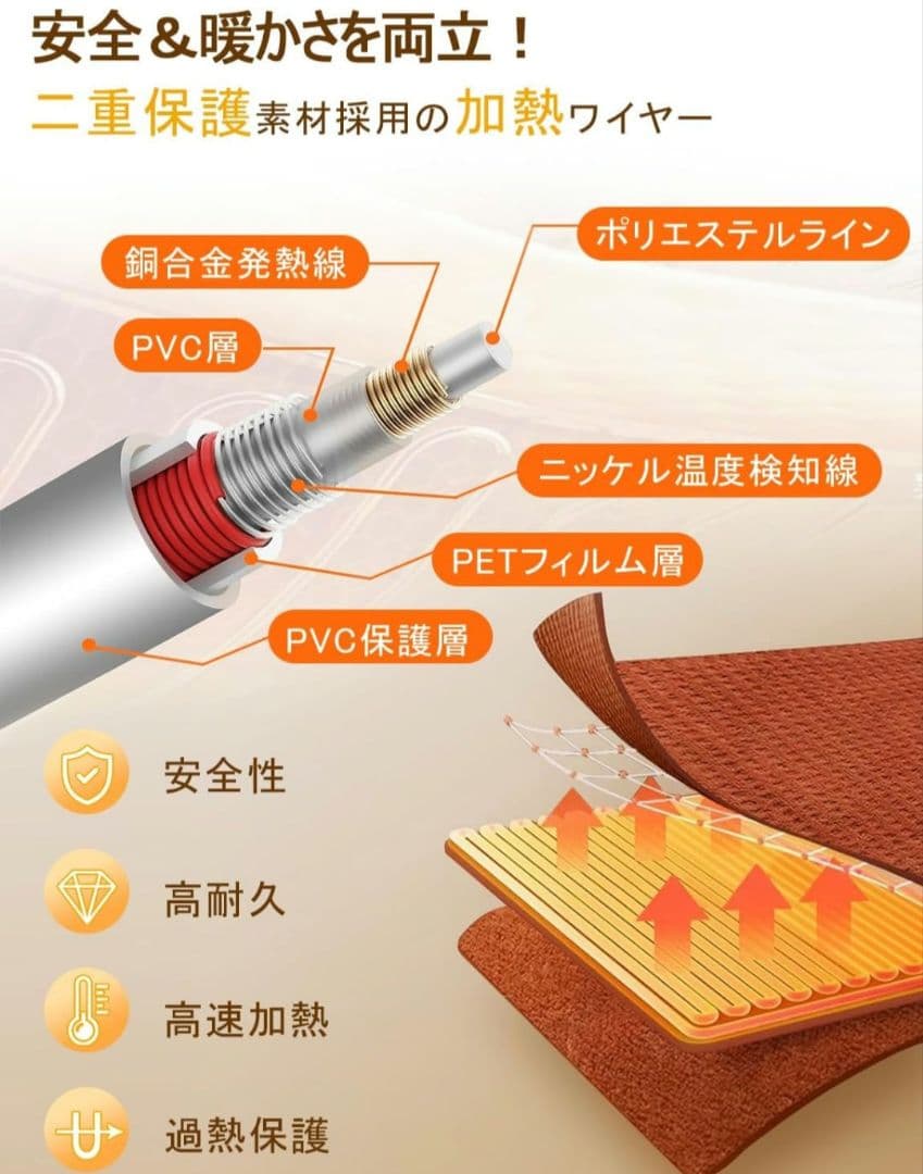 【電気毛布 】 【188cm x 130cm】【100W】【洗える】