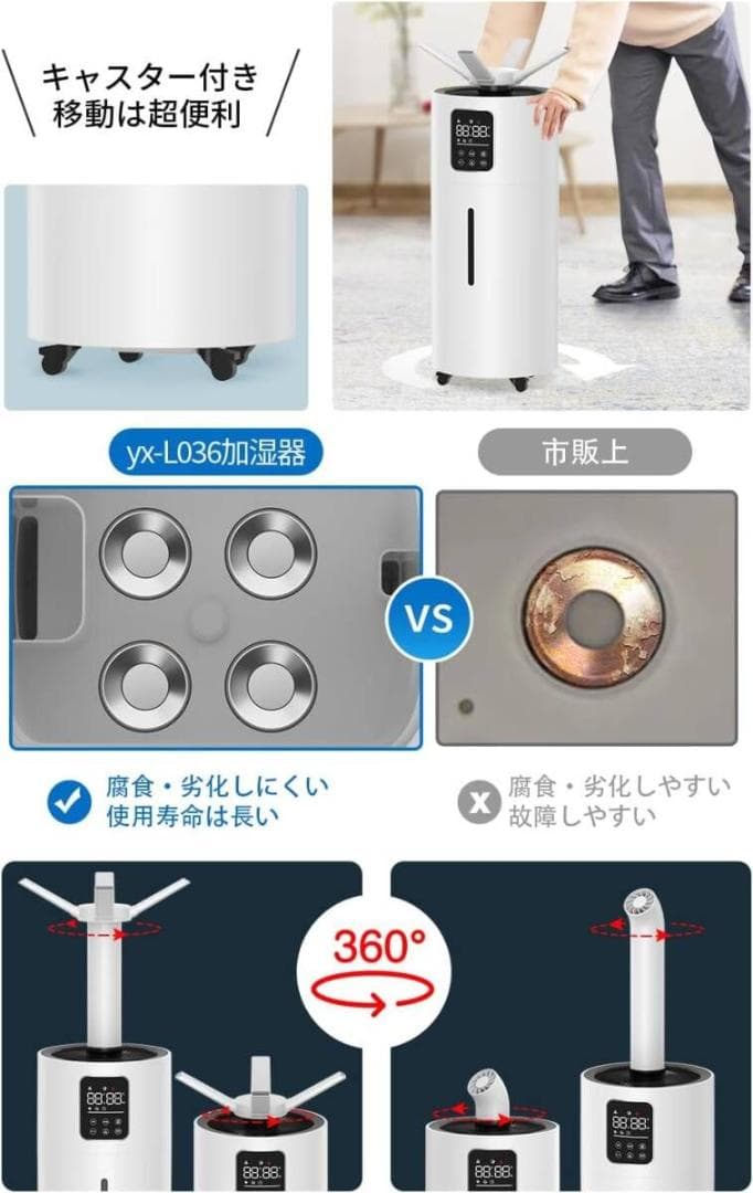 加湿器 大容量 業務用 【28L大容量&ECO湿度設定&マイナスイオン】 家庭用