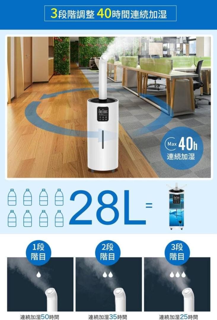 加湿器 大容量 業務用 【28L大容量&ECO湿度設定&マイナスイオン】 家庭用