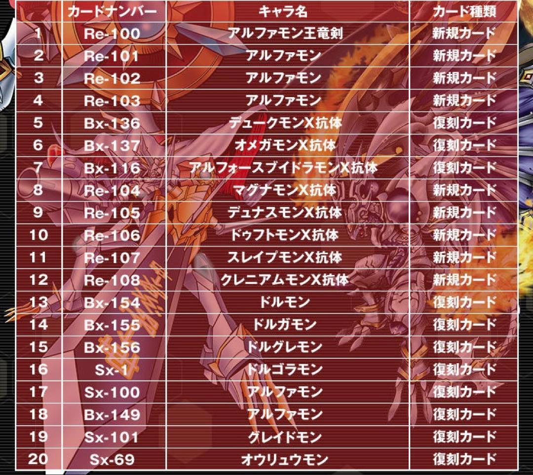 アルファモン セット 旧デジモンカード 20thメモリアルセット プレバン