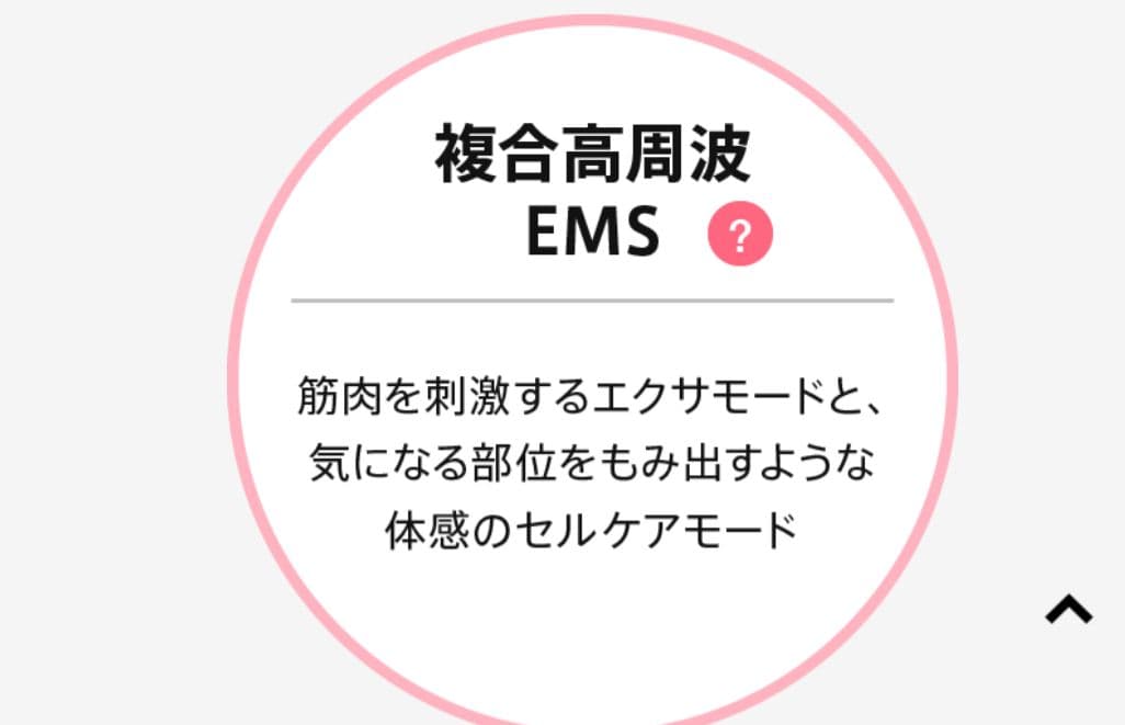 ヤーマン キャビスパ360