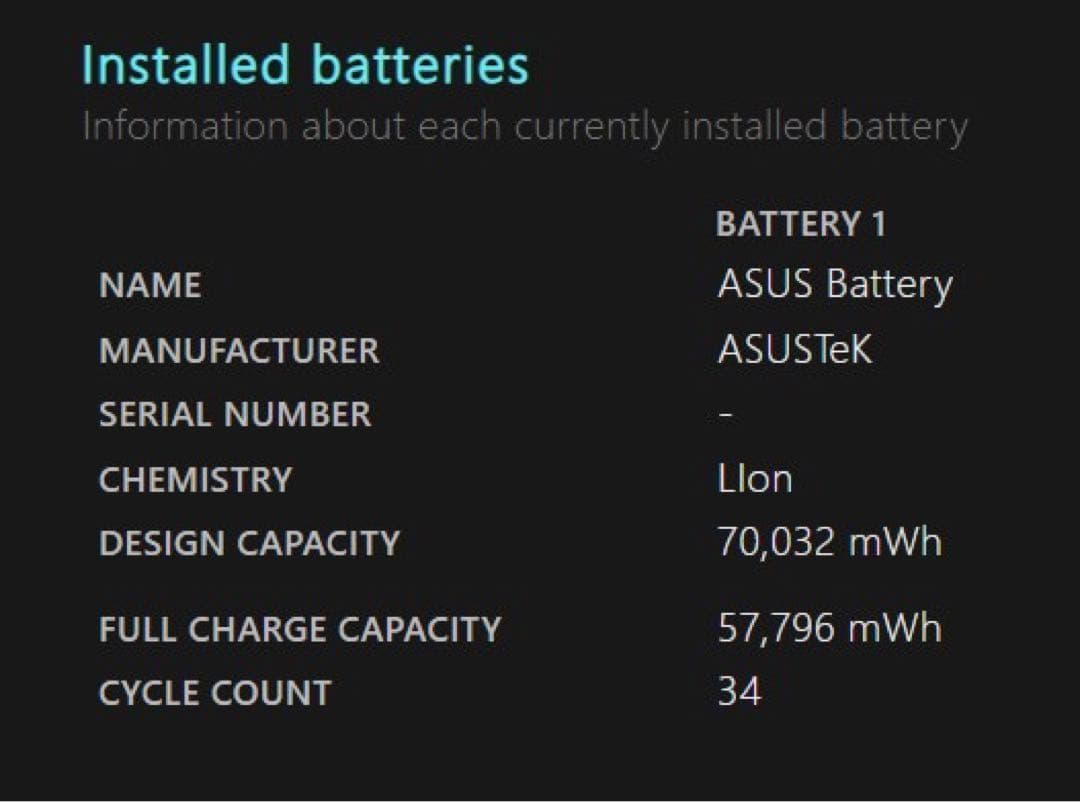 【2023年製】ASUS Vivobook 有機EL/16GB/Ryzen5
