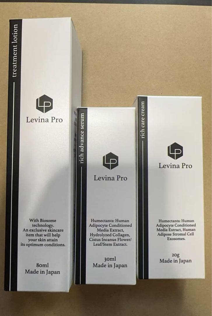 Levina Pro スキンケアトライアルセット