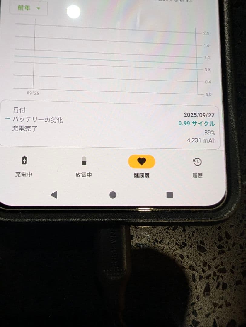 B*a様 美品 Google Pixel 8 Pro 本体 Obsidian 5