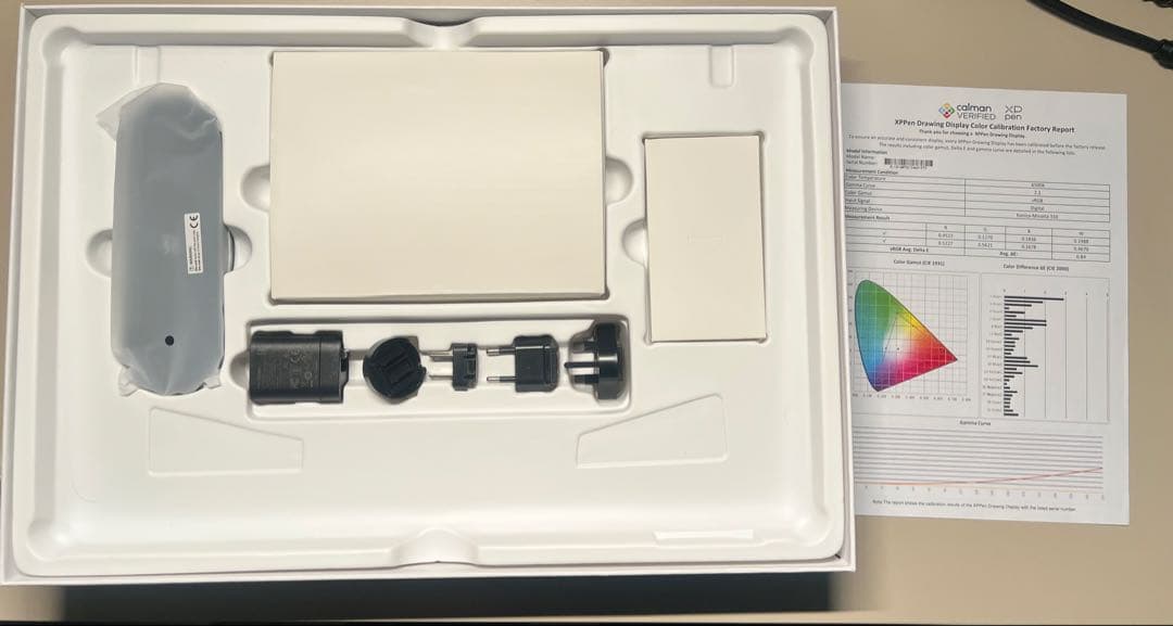 XPPen Artist Pro 19 (Gen2) ＋ACS18+替え芯