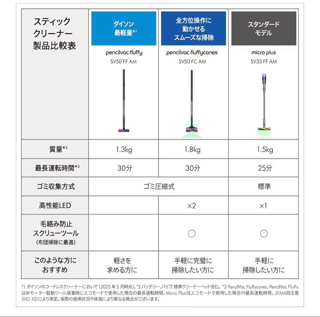 値下げ交渉あり！ダイソン極軽掃除機