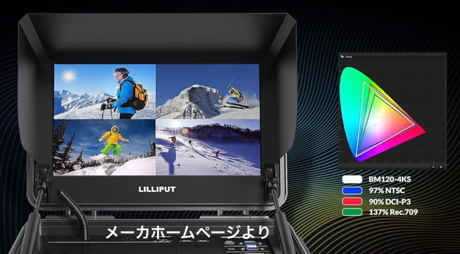 惜譲：LILLIPUT BM120-4KS 12.5インチ 4Kプロなモニター