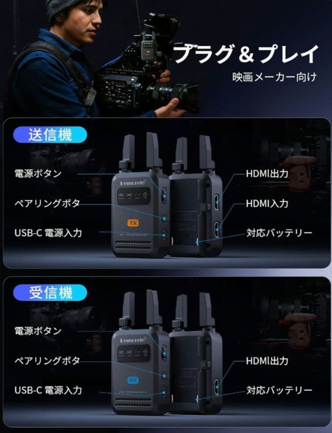 Lemorele ワイヤレスHDMI送受信機セット 200m